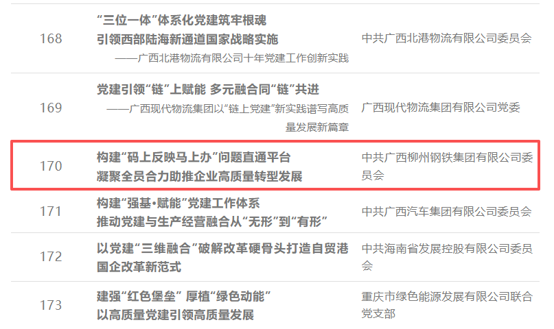 “强根铸魂 非凡十年”，柳钢4个案例获评国企党建创新案例